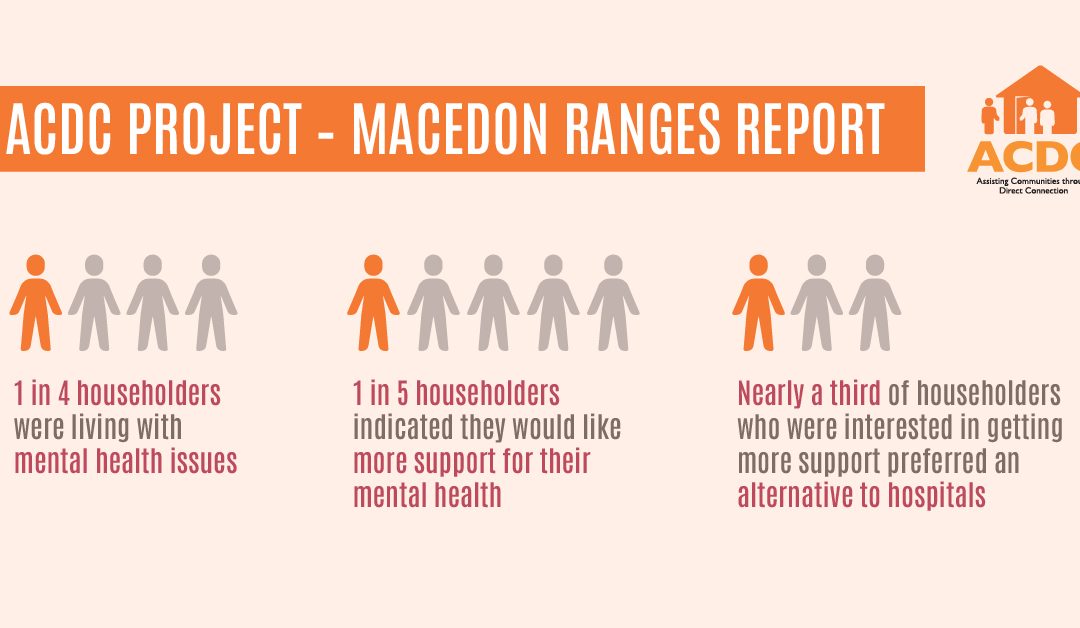 Macedon Ranges Community Report – ACDC Project