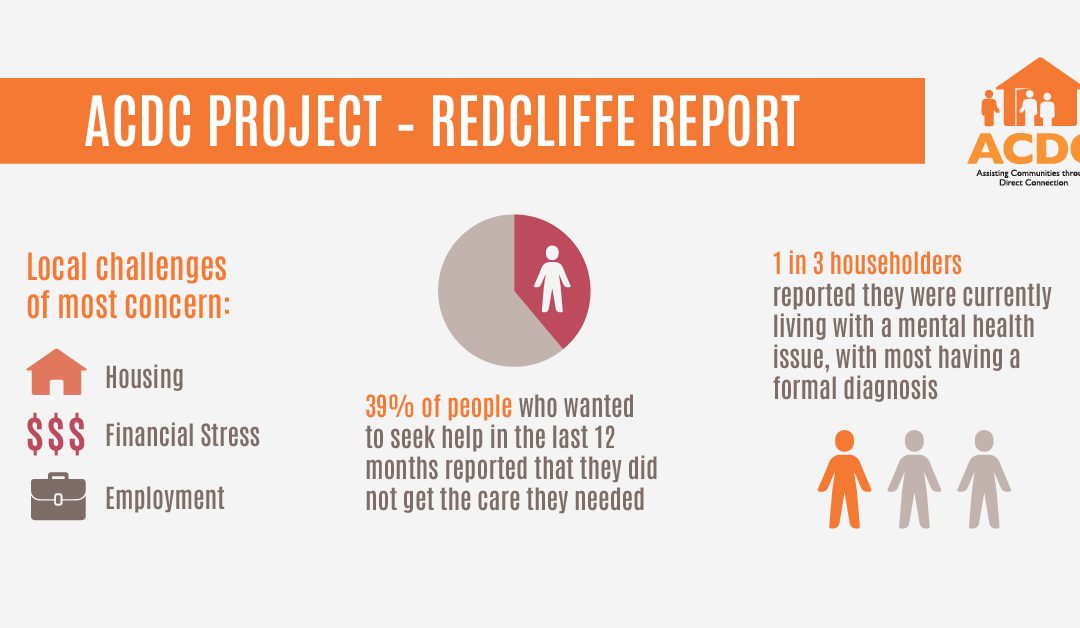 Redcliffe Community Report – ACDC Project