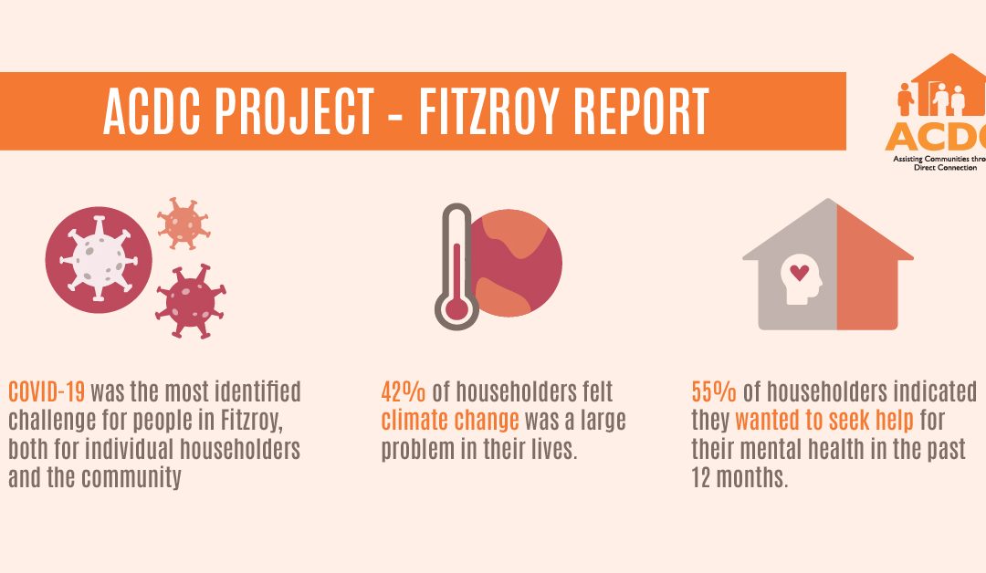 Fitzroy Community Report – ACDC Project